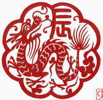 Xem tử vi phong thủy 2015 cho người mạng tuổi THÌN: Giáp Thìn, Bính Thìn, Mậu Thìn, Canh Thìn, Nhâm Thìn tuoithin conngua Lá số tử vi năm 2015 cho mệnh tuổi THÌN: Giáp Thìn, Bính Thìn, Mậu Thìn, Canh Thìn, Nhâm Thìn